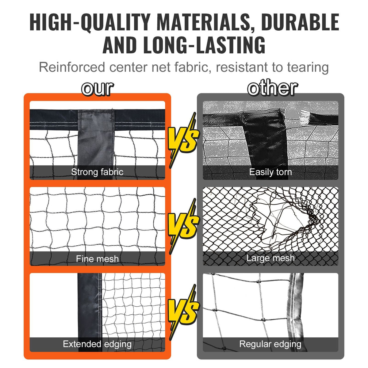 Pickleball Net Set, 22FT Regulation Size Portable Pickleball System with Carrying Bag & Balls & Paddles, Weather Resistant Steady Metal Frame & Strong PE Net, for Outdoor Backyard Driveway