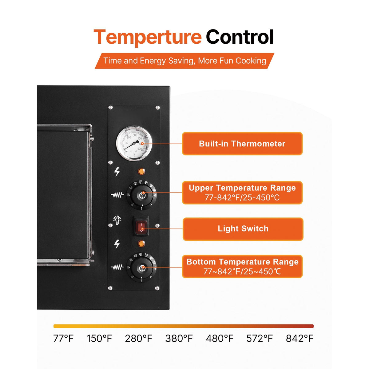 Pizza Oven Electric, 24" Commercial Countertop Pizza Oven, 842 Fahrenheit Max Temp, 4200W Indoor Pizza Maker with Thermometer, Dual Temp Control Knob, Even Heat Pizza Cooker