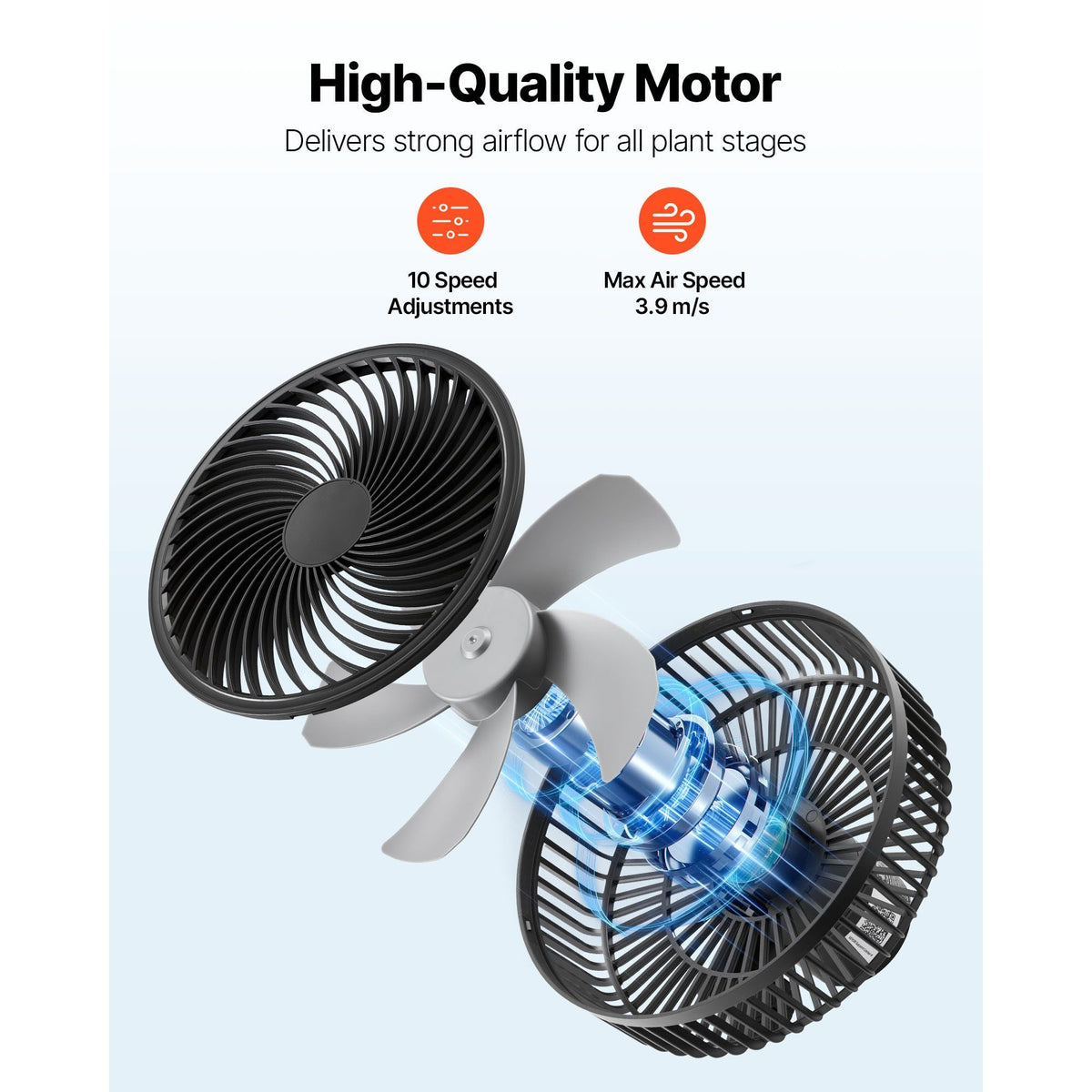 Plant Fan, Grow Tent Clip On Fan Rechargeable, USB Port with 9 Speeds & Circulation Mode, Smart Control, Powerful Oscillating, Long Runtime for Hydroponics Circulation Cooling, Black, 2 Pack