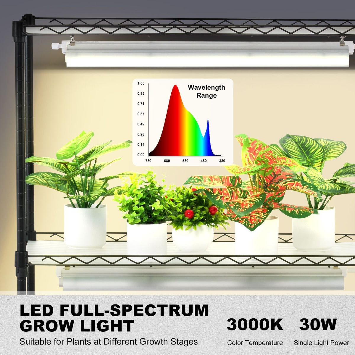 Plant Stand with Grow Light, 4 Tier Plant Shelf with 90W Grow Light for Indoor Plants, Grow Light Shelf Full Spectrum Lights Adjustable Metal Plant Stand for Seed Starting