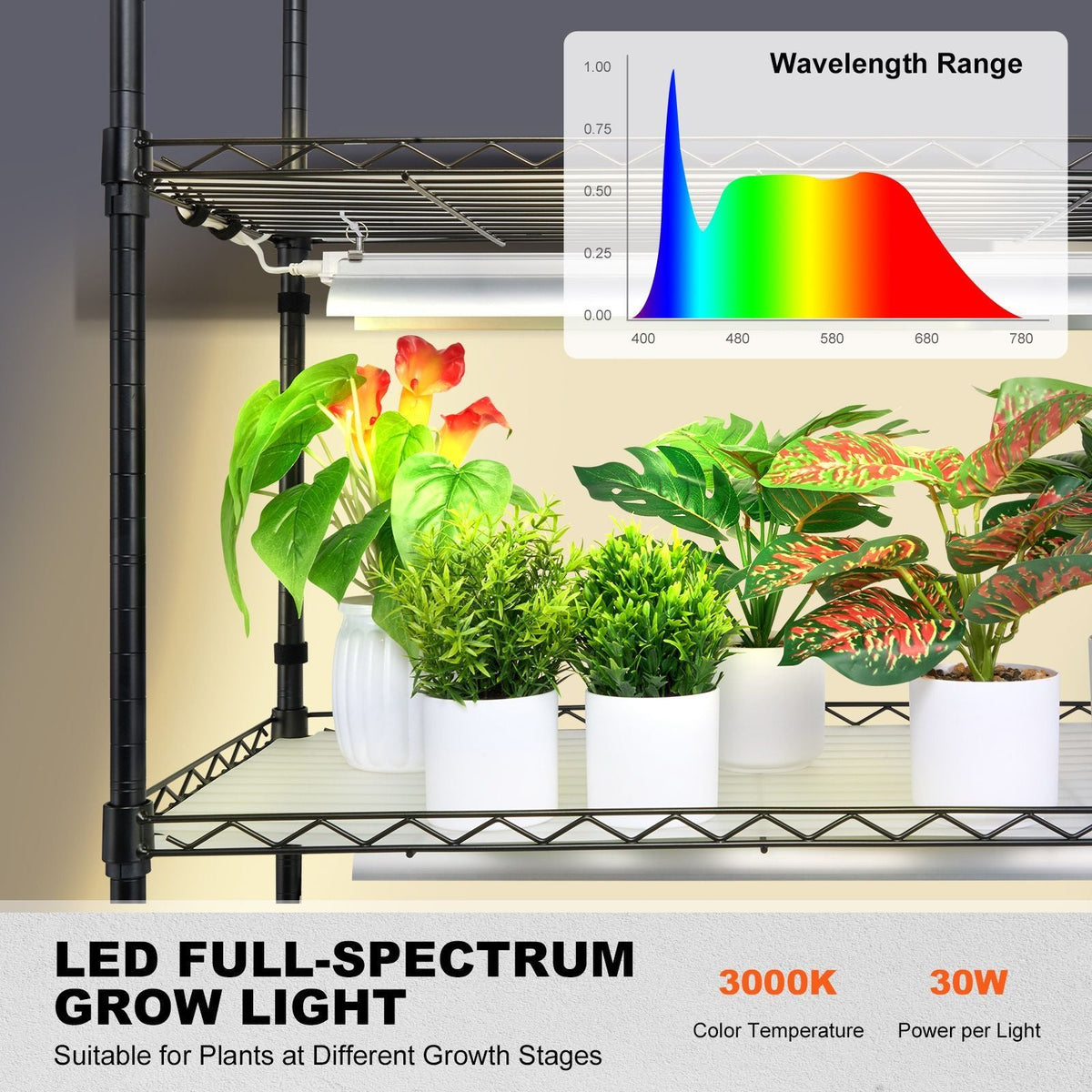 Plant Stand with Grow Light, 4 Tiers Plant Shelf with 3000K 180W LED Full Spectrum Light for Indoor Plants, Grow Light Shelf with Timer for Seed Starting 35.4" L x 13.8" W x 59.1" H