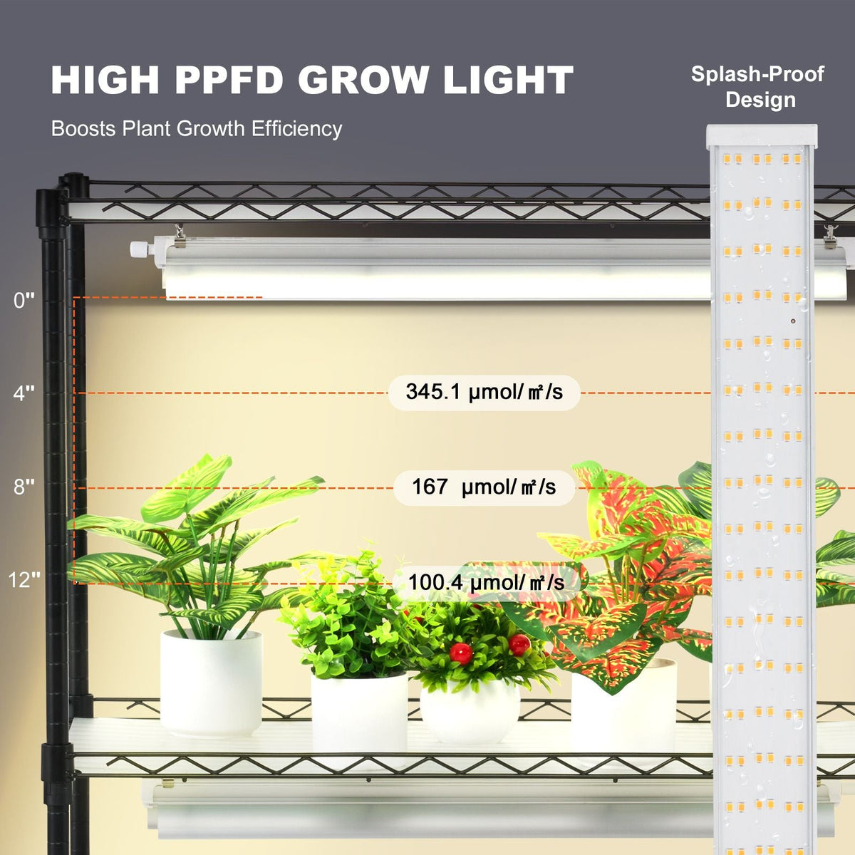 Plant Stand with Grow Light, 6-Tier Large Tall Plant Shelf with 150W Full Spectrum Grow Light, 3 Mode LED Plant Light with Timer and Wheel for Seed Starting 29.5" L x 13.8" W x 70.9" H