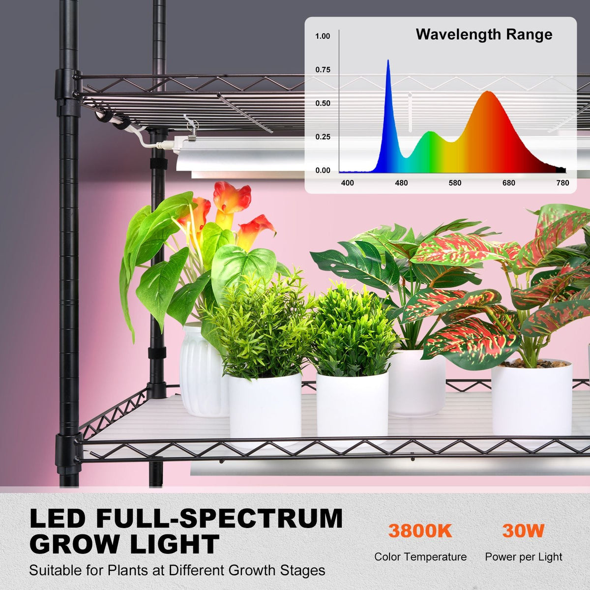 Plant Stand with Grow Light, 6-Tier Large Tall Plant Shelf with 150W Full Spectrum Grow Light, Indoor LED Plant Light with Timer and Wheel for Seed Starting 35.4" L x 13.8" W x 70.9" H