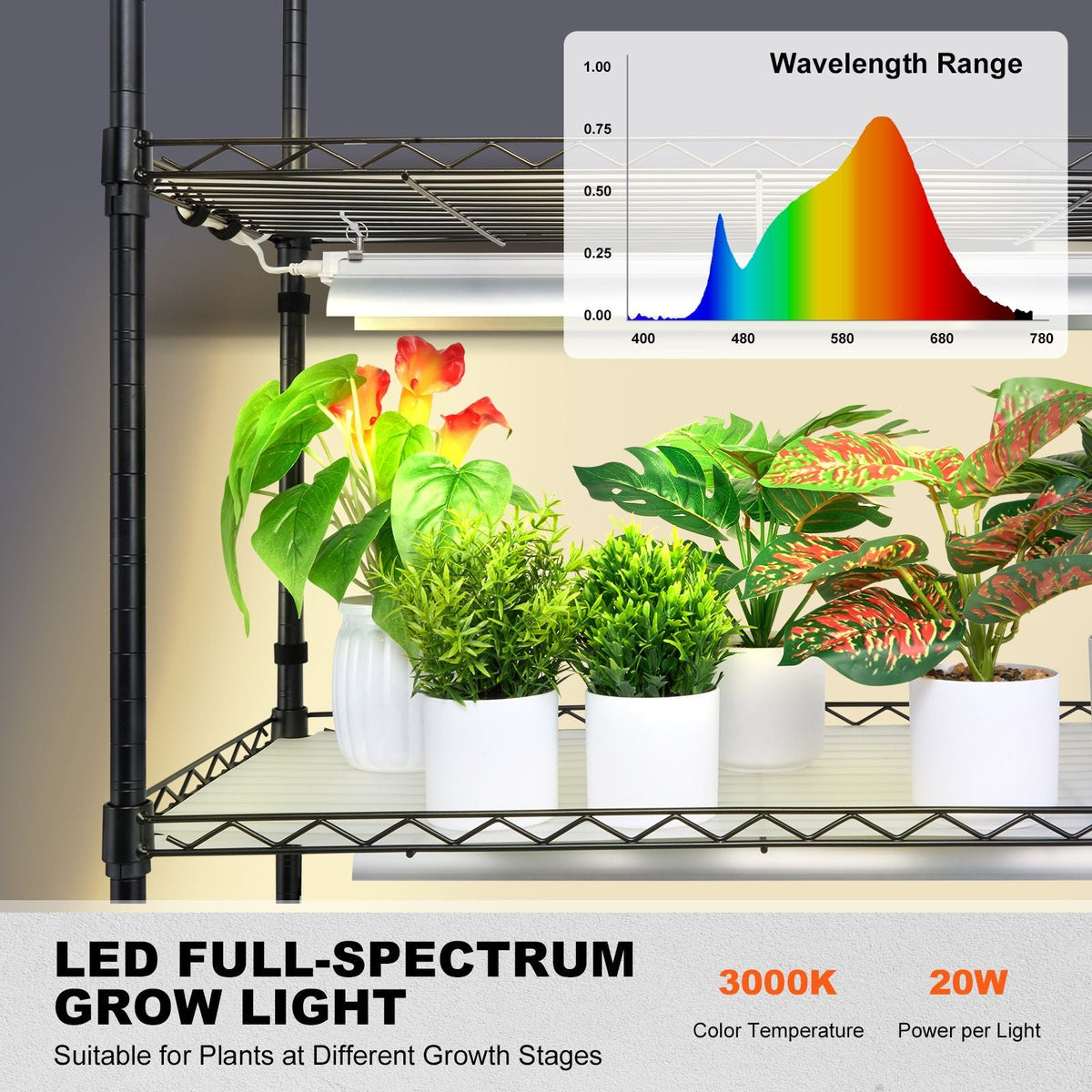 Plant Stand with Grow Light, 6-Tier Large Tall Plant Shelf with 3000K 200W Full Spectrum Grow Light, Indoor Grow Light Shelf with Timer and Wheel for Seed Starting 47.2" L x 13.8" W x 70.8" H