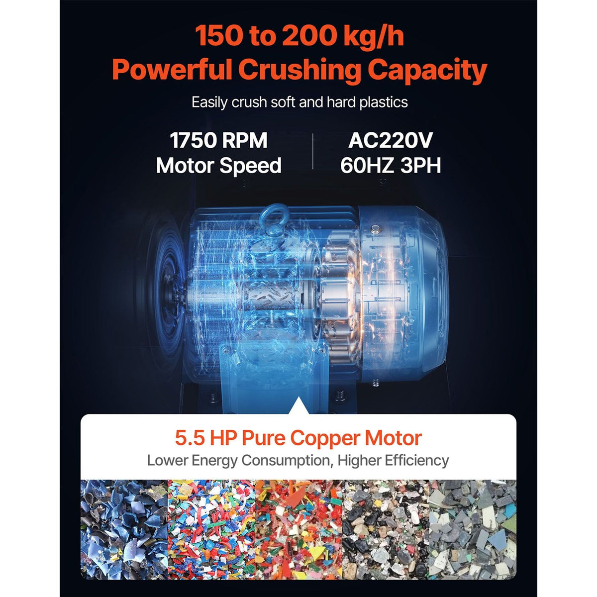 Plastic Shredder Crusher, 5.5HP/4.0KW Plastic Bottle Grinder Granulator, 150-200kg/h Capacity Pulverizer Recycling Machine with Wheels, SDK-11 Blade & 8mm Mesh for PVC PTFE (220V 60Hz 3-Phase)