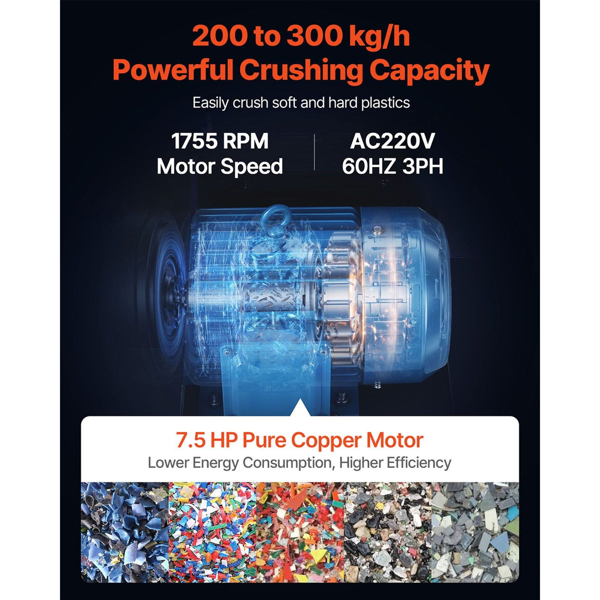 Plastic Shredder Crusher, 7.5HP/5.5KW Plastic Bottle Grinder Granulator, 200-300kg/h Capacity Pulverizer Recycling Machine with Wheels, SDK-11 Blade & 8mm Mesh for PVC PTFE (220V 60Hz 3-Phase)