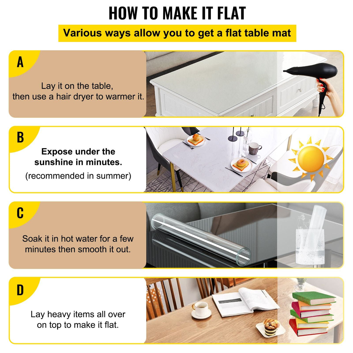 Plastic Table Cover 36 x 60 Inch, 1.5 mm Thick Clear Table Protector, Rectangle Clear Desk Mat, Waterproof & Easy Cleaning for Office Dresser Night Stand