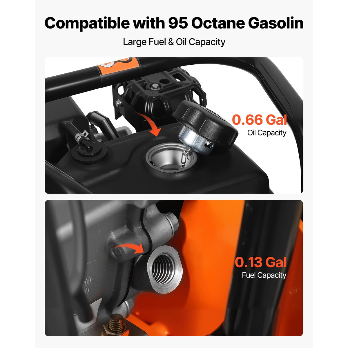 Plate Compactor, 6.5 HP 196CC Gas Engine, 5600 VPM Vibrating Ground Rammer, 2360 lbs Compaction Force, 20.1 x 15 in Plate, Walk Behind Compactor for Paver Landscaping, Asphalt, Foundation, Soil