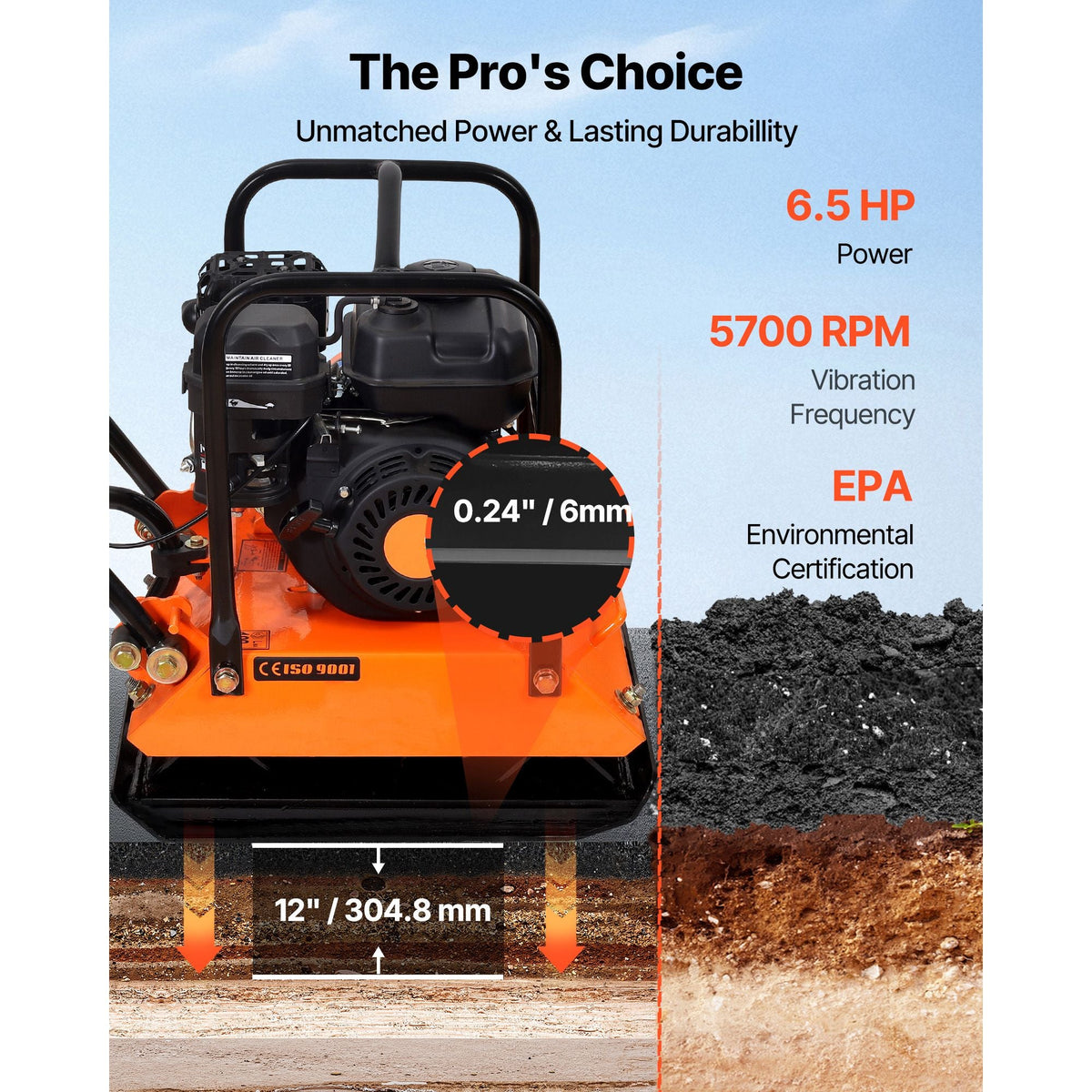 Plate Compactor, 6.5 HP 196CC Gas Engine, 5700 VPM Vibrating Ground Rammer, 4047 lbs Compaction Force, 21 x 16 in Plate, Walk Behind Compactor for Paver Landscaping, Asphalt, Foundation, Soil
