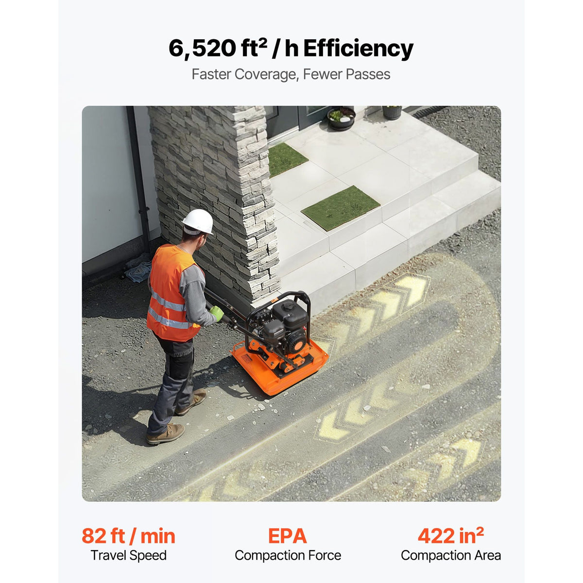 Plate Compactor, 7 HP 196CC Gas Engine, 5400 VPM Vibrating Ground Rammer, 4440 lbs Compaction Force, 23 x 18 in Plate, Walk Behind Compactor for Paver Landscaping, Asphalt, Foundation, Soil
