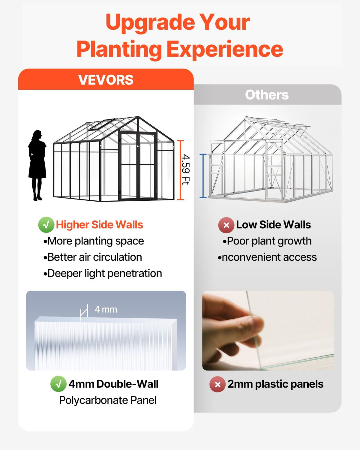 Polycarbonate Greenhouse, 8 x 10 Ft, Outdoor Greenhouse with 2 Vent Windows, Pavilion Styled Greenhouse with Hinged Door, Aluminum Large Walk-in Greenhouse Kit for Outside Garden Backyard