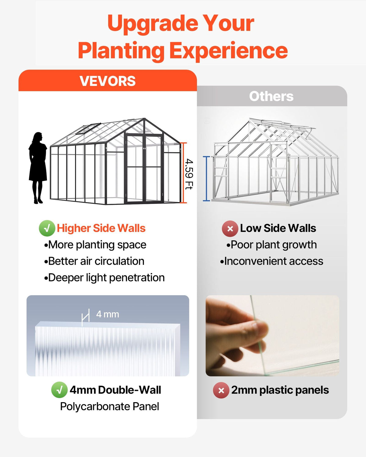 Polycarbonate Greenhouse, 8 x 12 Ft, Outdoor Greenhouse with 2 Vent Windows, Pavilion Styled Greenhouse with Hinged Door, Aluminum Large Walk-in Greenhouse Kit for Outside Garden Backyard
