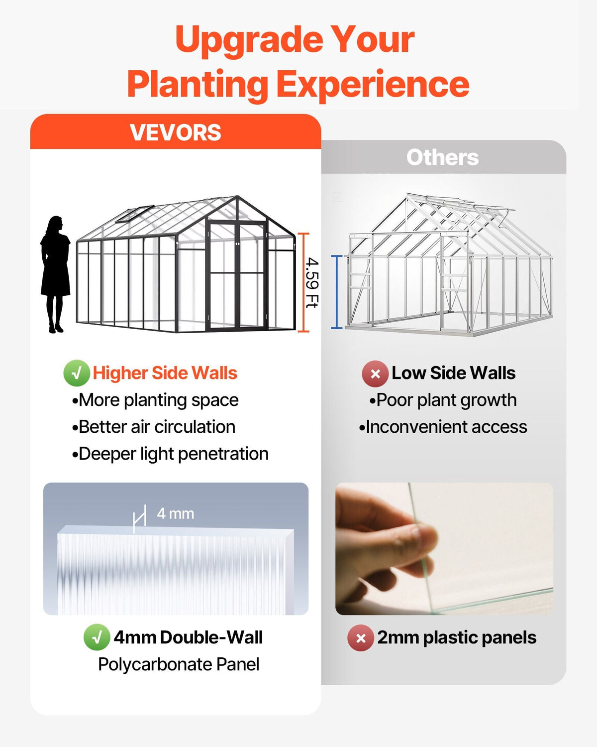 Polycarbonate Greenhouse, 8 x 14 Ft, Outdoor Greenhouse with 2 Vent Windows, Pavilion Styled Greenhouse with Hinged Door, Aluminum Large Walk-in Greenhouse Kit for Outside Garden Backyard