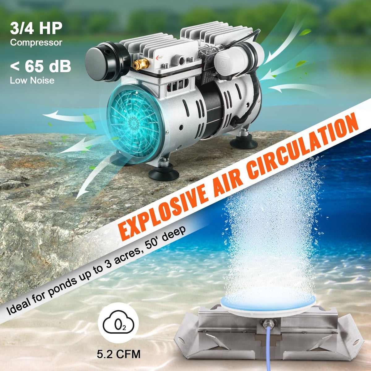 Pond Aerator, 550W Power, 5.2CFM for Up to 3 Acre 50' Lake, Pond Aeration Kit Includes 3/4 HP Compressor & 2 100' Weighted Tubings & 2 Diffusers, Air Compressor for Deep Water Oxygen Circulation
