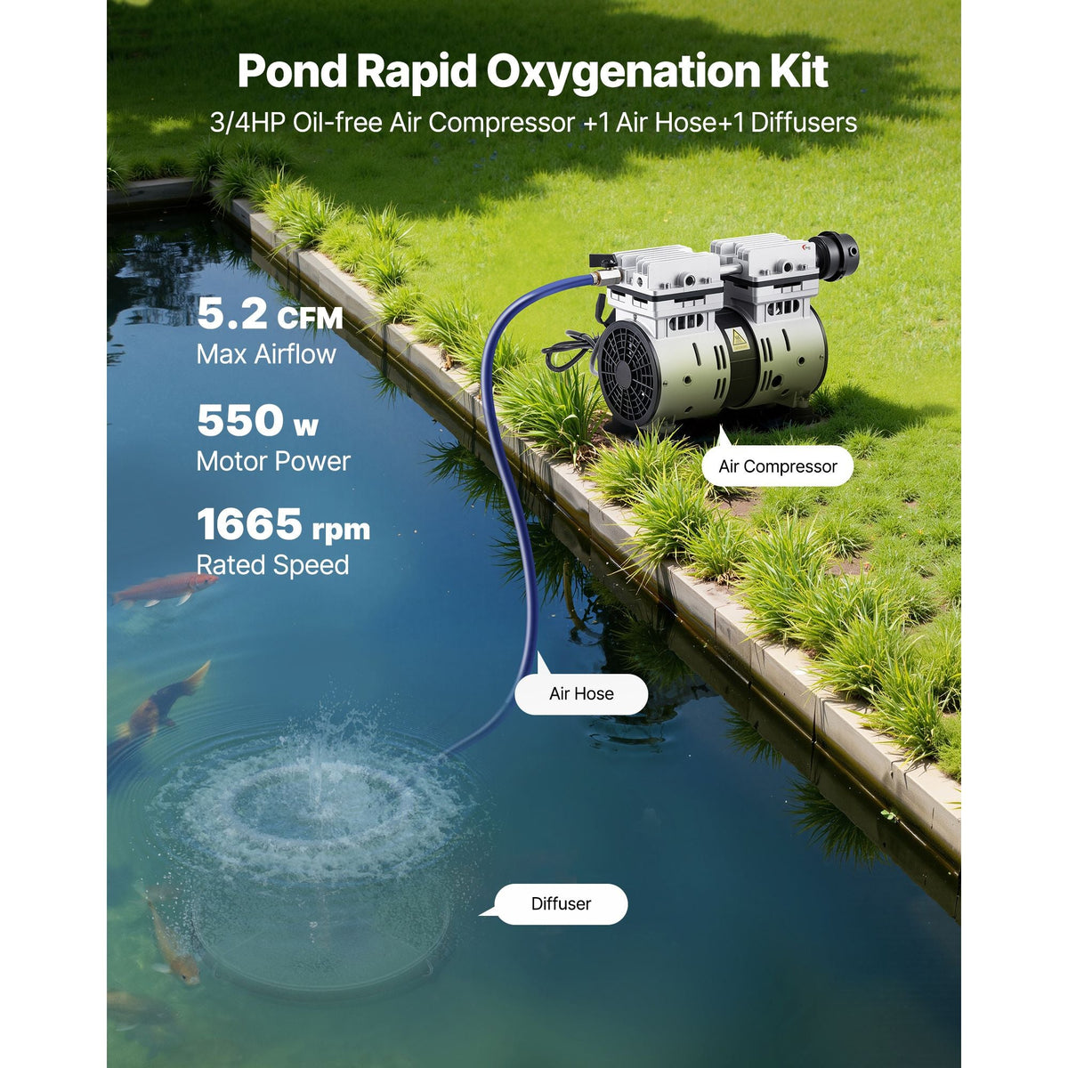 Pond Aerators, 5.2CFM Aeration System for Lake up to 3 Acres, 3/4 HP Air Compressor, 1 Diffuser & 100' Weighted Tubings, Aeration Pump for Outdoor Ponds & Lakes Deep Water Oxygen Circulation