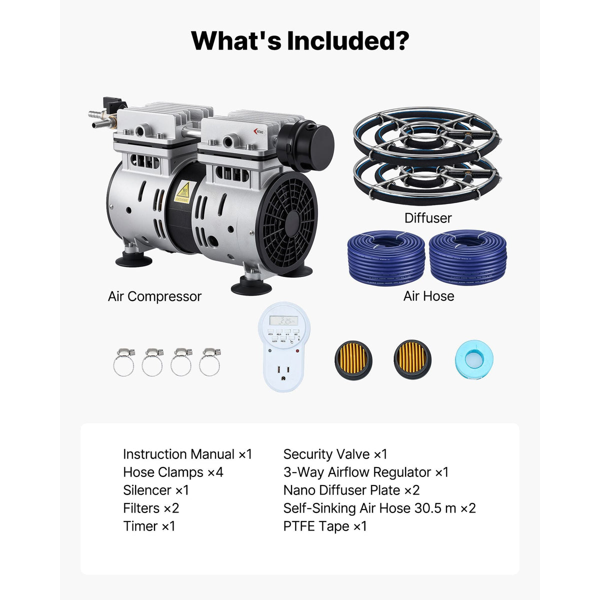 Pond Aerators, 5.2CFM Aeration System for Lake up to 3 Acres, 3/4 HP Air Compressor, 2 Diffusesr & Two100' Weighted Tubings, Aeration Pump for Outdoor Ponds & Lakes Deep Water Oxygen Circulation