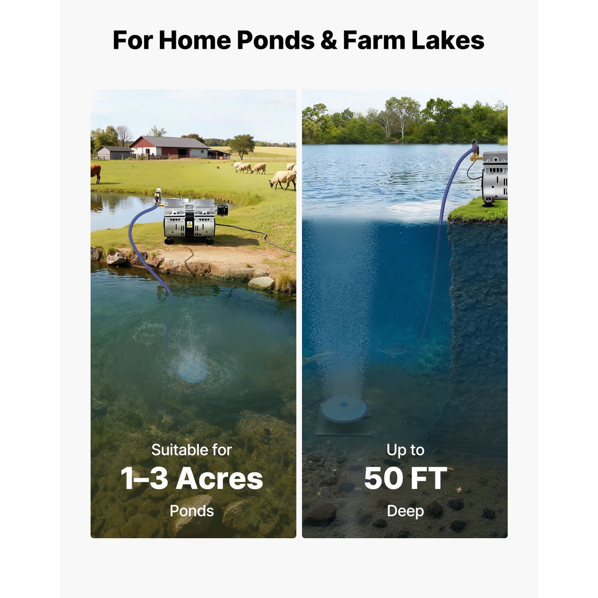 Pond Aerators, 5.2CFM Aeration System for Lakes up to 3 Acres, 3/4 HP Air Compressor, 1 Diffuser & 100' Weighted Tubing, Outdoor Pond Aeration Pump for Deep Water Oxygen Circulation