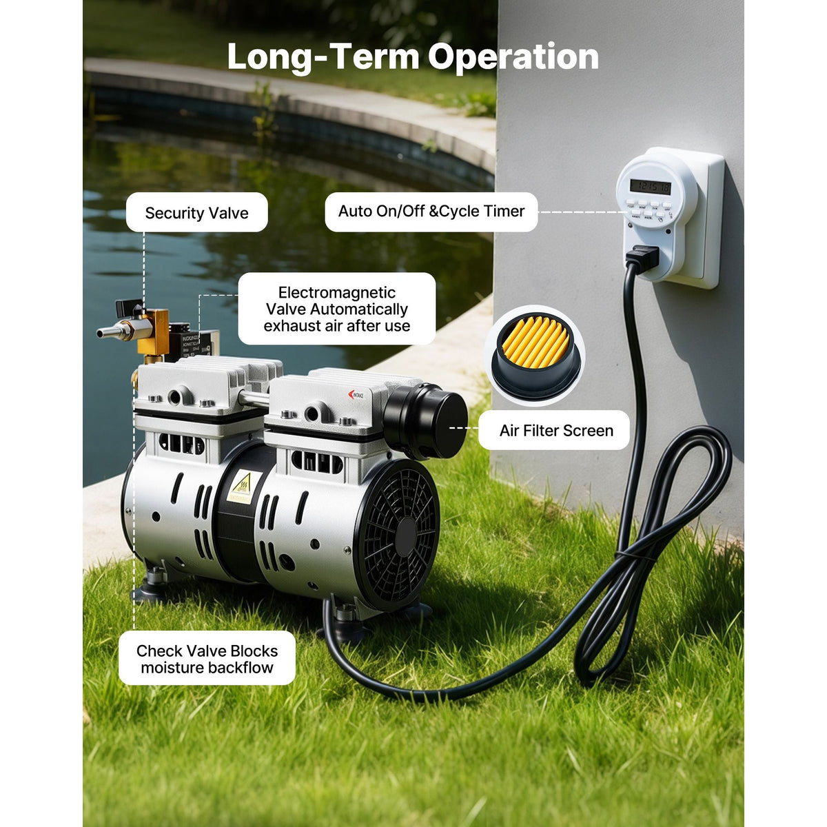 Pond Aerators, 5.2CFM Aeration System for Lakes up to 3 Acres, 3/4 HP Air Compressor, 1 Diffuser & 100' Weighted Tubing, Outdoor Pond Aeration Pump for Deep Water Oxygen Circulation