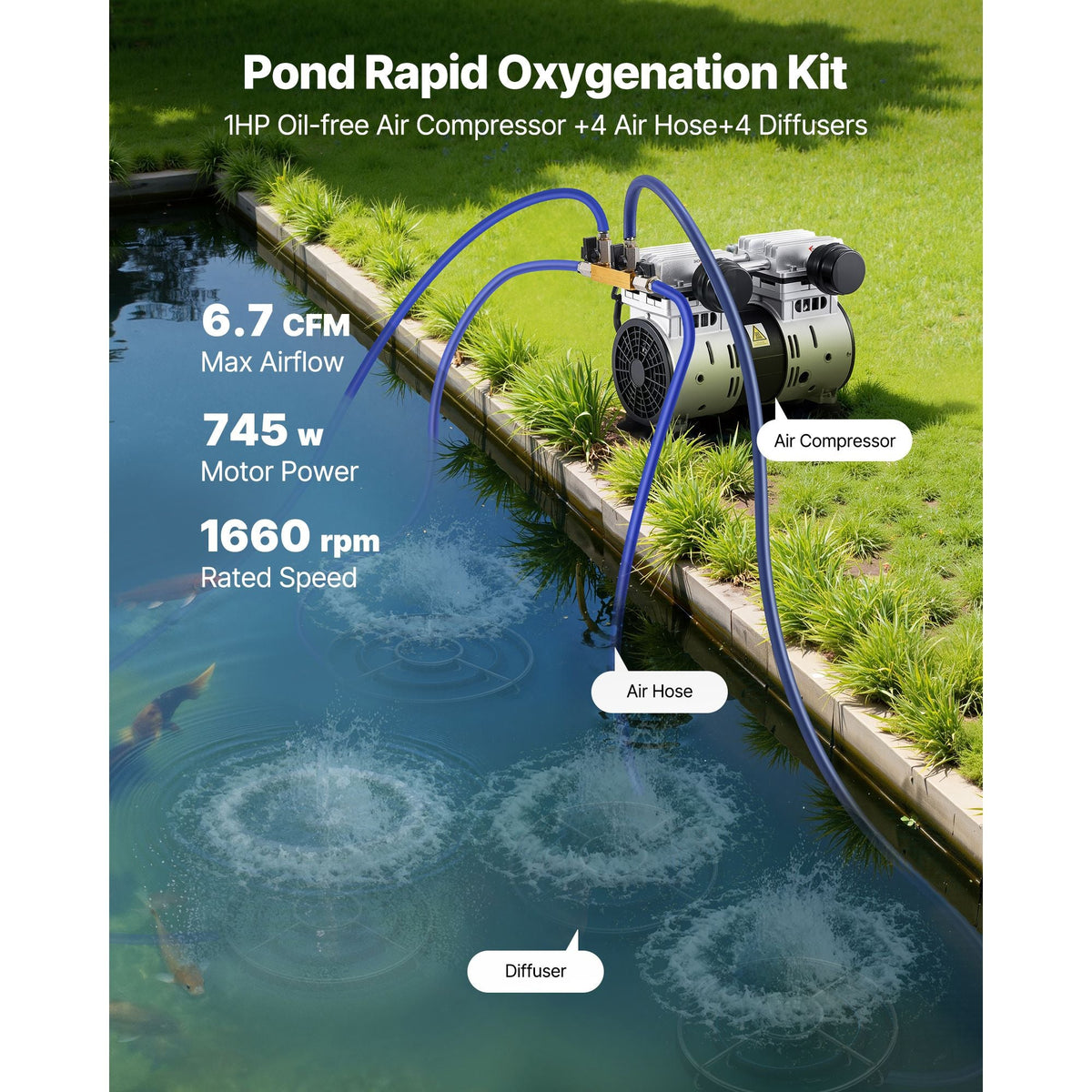 Pond Aerators, 6.7CFM Aeration System for Lakes up to 3 Acres, 1 HP Air Compressor, 4 Diffusers & Four 100' Weighted Tubing, Outdoor Pond Aeration Pump for Deep Water Oxygen Circulation