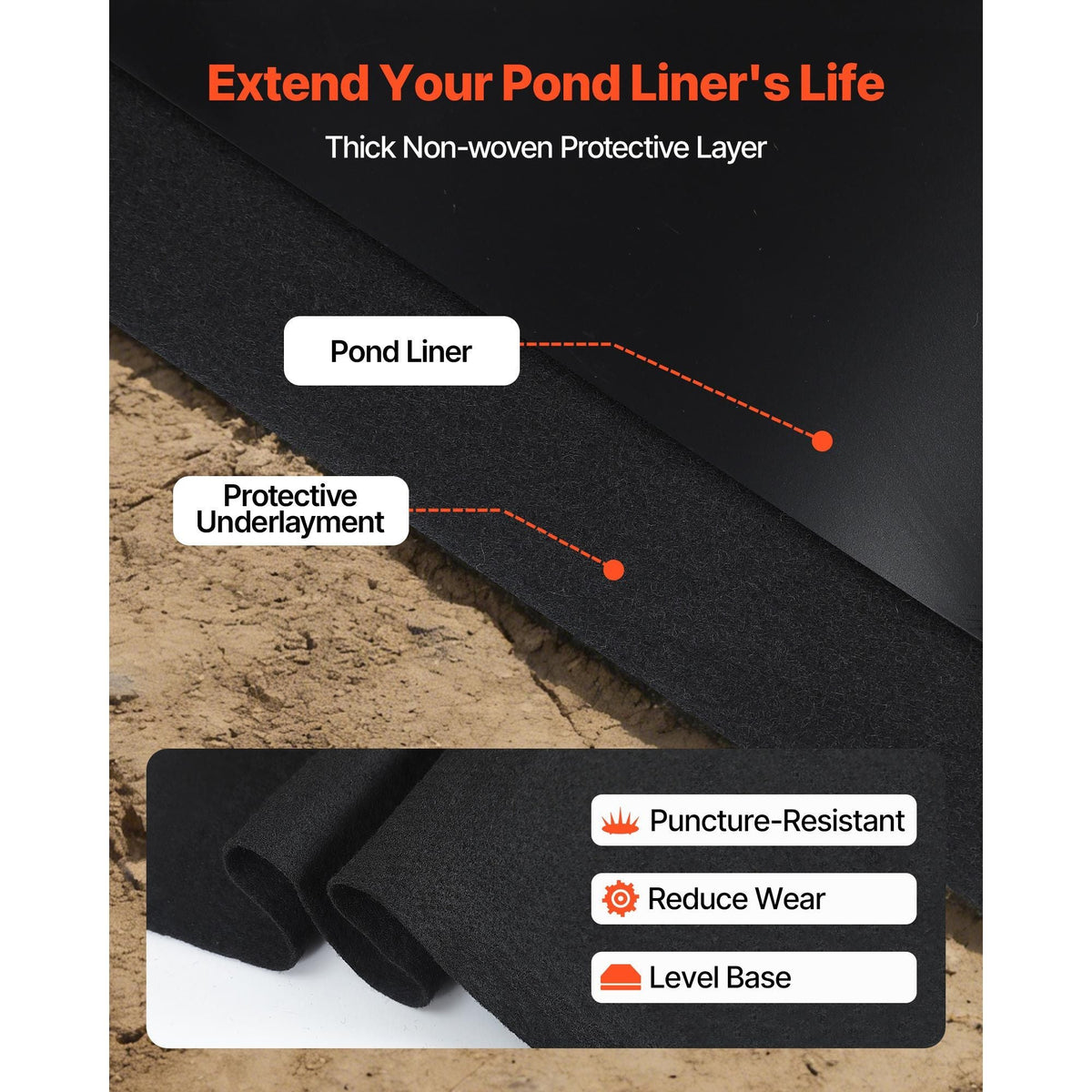 Pond Liner 15 x 20 ft, 45 Mil, EPDM Rubber Fish Koi Pond Liner and Underlayment Combo, Easy to Cut, Durable & Leakproof, for Outdoor Ponds, Water Garden, Waterfall, Fishpond, Fountains, Black
