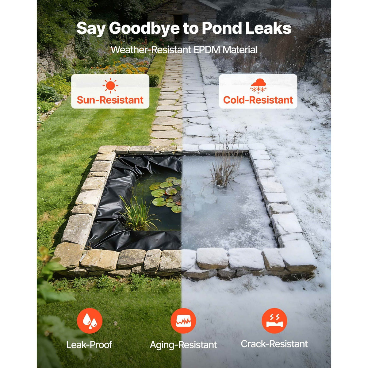 Pond Liner 15 x 20 ft, 45 Mil, EPDM Rubber Fish Koi Pond Liner and Underlayment Combo, Easy to Cut, Durable & Leakproof, for Outdoor Ponds, Water Garden, Waterfall, Fishpond, Fountains, Black