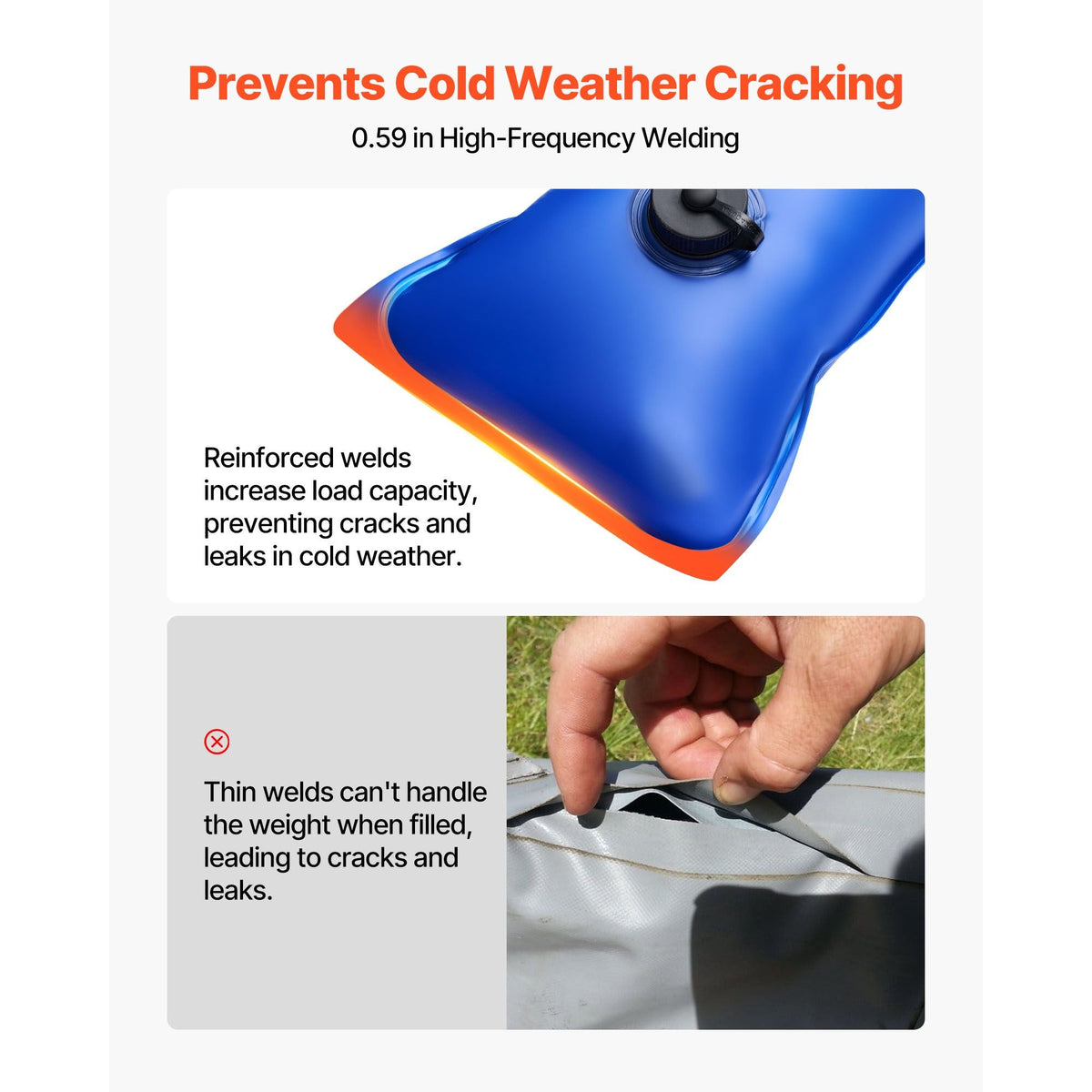Pool Cover Water Bags, 6 Packs 4 Ft, Single Chamber Pool Cover Water Tubes, 0.4mm Thick PVC Bags Weights with Leakproof Screw Cap, for Inground Swimming-Pool Covers Winter Closing, Blue