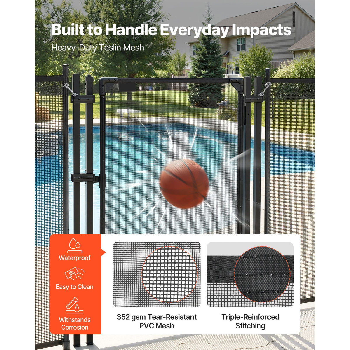 Pool Fence Gate, 4 x 2.5 ft Inground Swimming Pool Fences Gate, Outdoor Security Fencing Door Kit with Self-Closing and Self-Locking Design, 352 gsm Teslin PVC Mesh, Easy Installation, Black