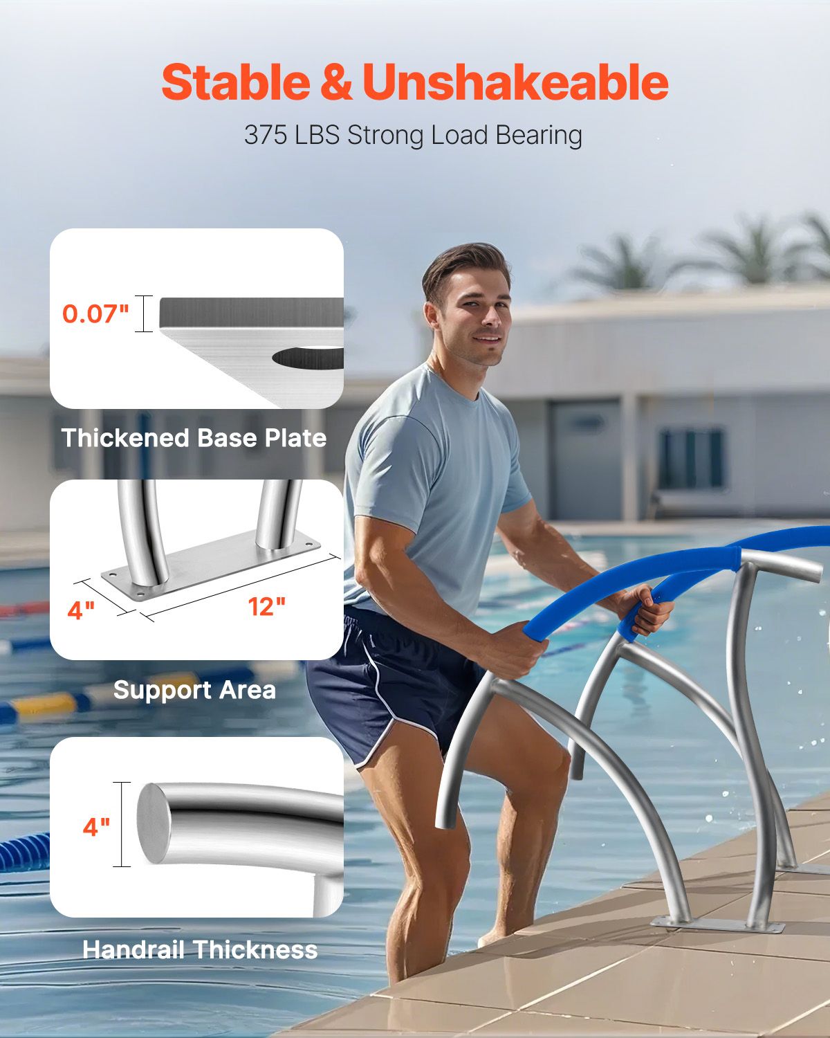 Pool Handrail, 2Pack 30\"x30\" Swimming Pool Stair Rail, 304 Stainless Steel Stair Pool Hand Rail Rated 375lbs Load Capacity, Pool Rail with Quick Mount Base Plate, and Complete Mounting Accesso