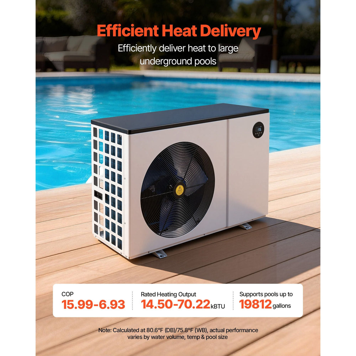 Pool Heat Pump Max 70730 BTU, Electric Pool Heater for Above & In-Ground Up to 19812 Gallons, All-DC Inverter Technology, WiFi & App Remote Control, Multiple Protection for Swimming Party