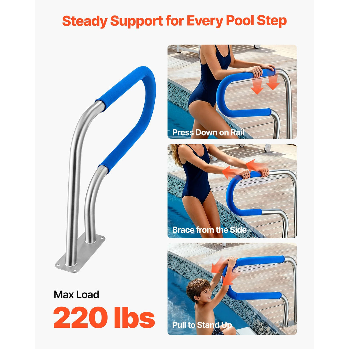 Pool Rail, 31 x 22 inch Pool Handrail, 220 lbs Load Capacity Heavy Duty 304 Stainless Steel Swimming Handrail, Detachable Nonslip Sleeve, Rich Accessories
