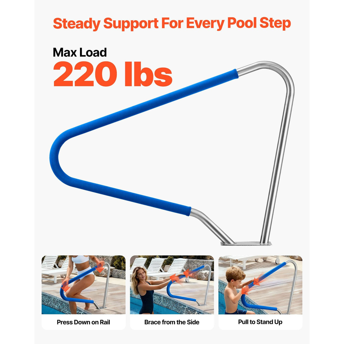 Pool Rail, 48 x 36 inch Pool Handrail, 220 lbs Load Capacity Heavy Duty 304 Stainless Steel Swimming Handrail, Detachable Nonslip Sleeve, Rich Accessories, for Poolside, Water Parks, Spa Centers