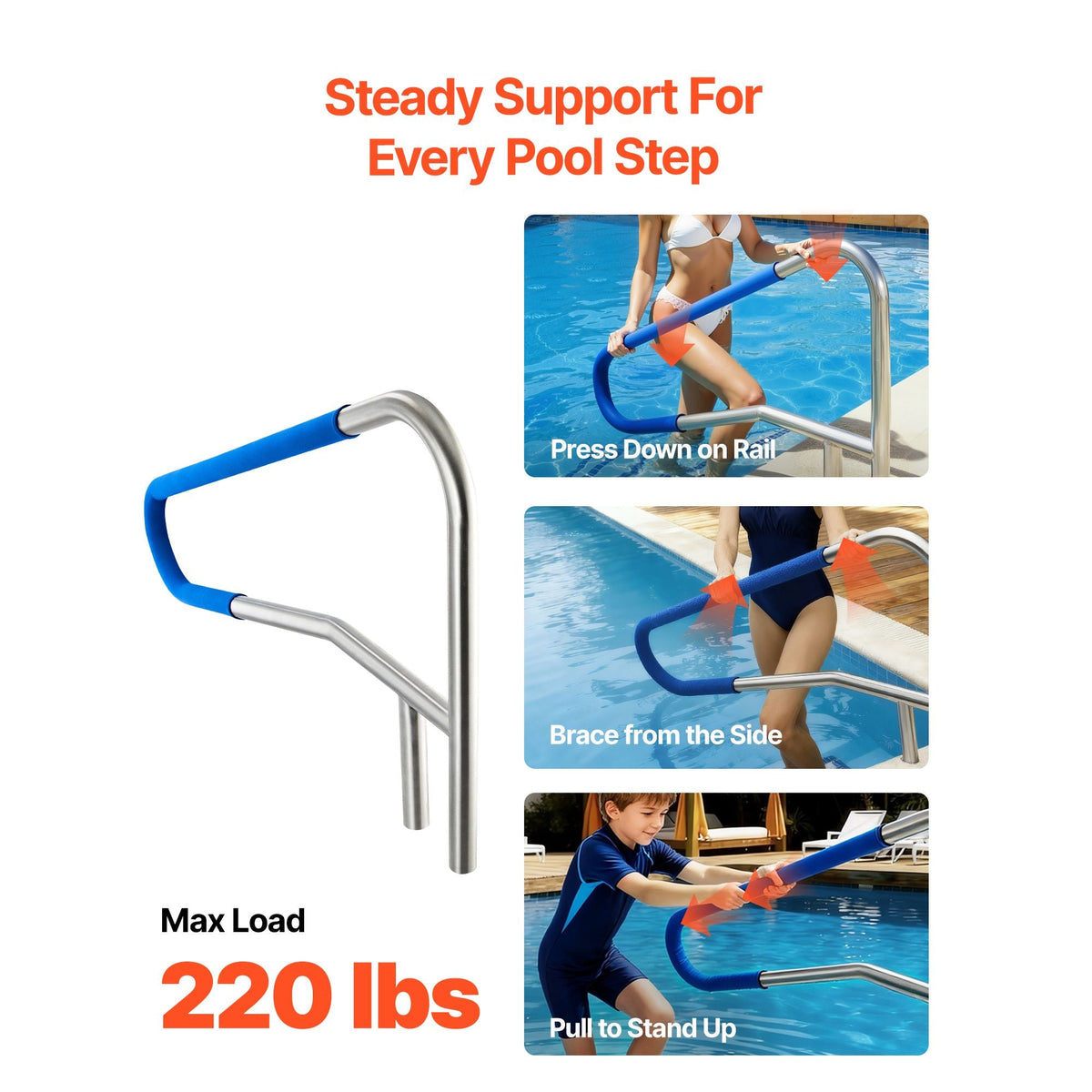 Pool Rail, 54 x 32 inch Pool Handrail, 220 lbs Load Capacity Heavy Duty 304 Stainless Steel Swimming Handrail, Detachable Nonslip Sleeve, Recessed or Base Mount, for Poolside, Water Parks