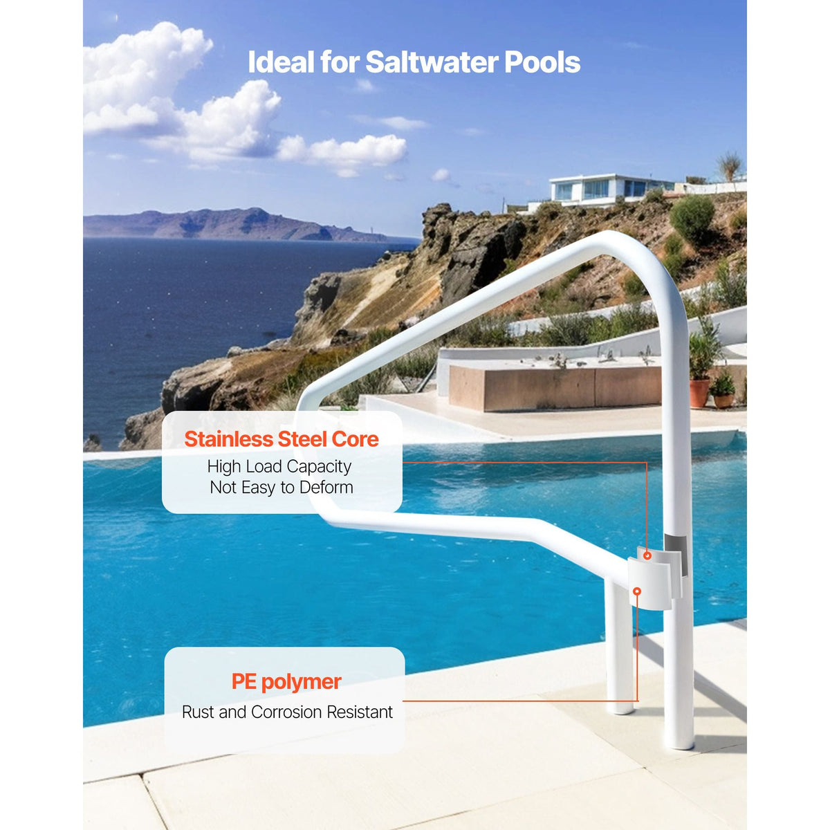 Pool Rail, 54 x 32 inch Pool Handrail, 220 lbs Load Capacity Heavy Duty Stainless Steel Swimming Handrail, Seamless Welding, Recessed or Base Mount, for Poolside, Water Parks, Spa Centers
