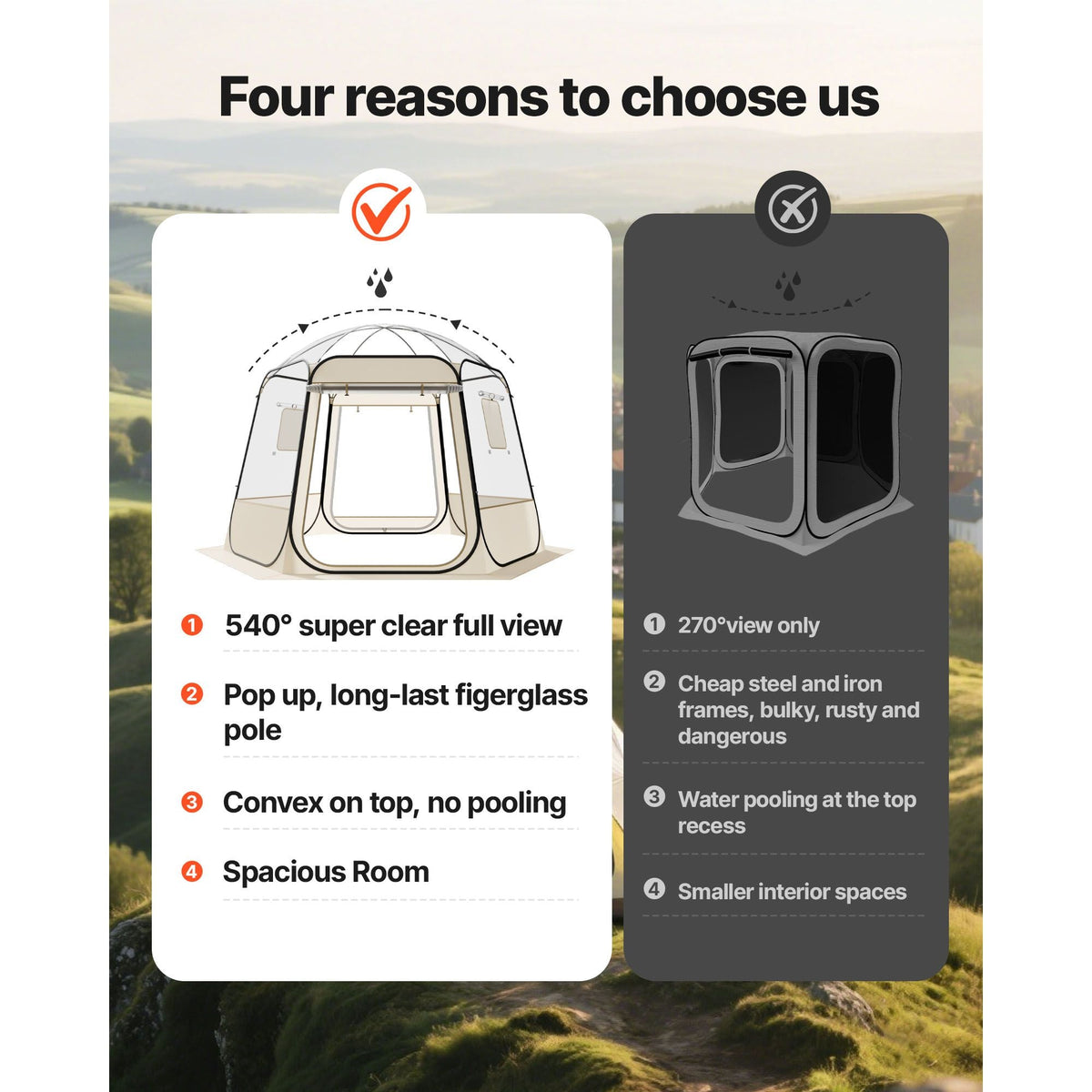 Pop up Bubble Tent, 10 x 9.2 ft Waterproof & UV-Resistant, Clear Camping Tent Shelter, Outdoor Garden Dome Igloo Tents with Windows, 540° Panoramic View, for 4-8 Persons Patio Backyard