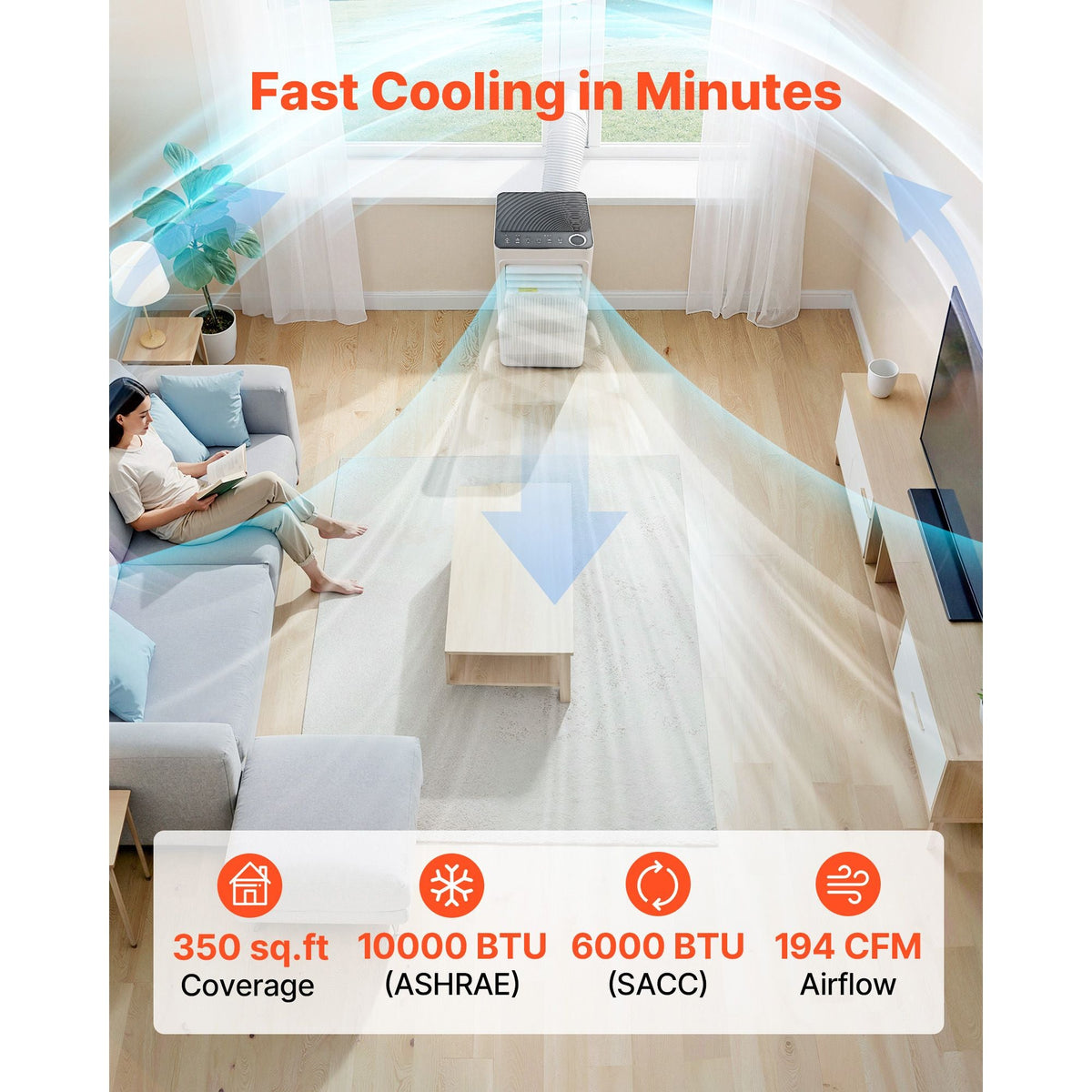 Portable Air Conditioner, 10000 BTU ASHRAE (6000 BTU SACC) 3-in-1 Standing Cooling Ac Unit, with LED Touch Panel & Remote Control, 24h Timer, Cooling, Dehumidifier, Fan for Room Indoor, White