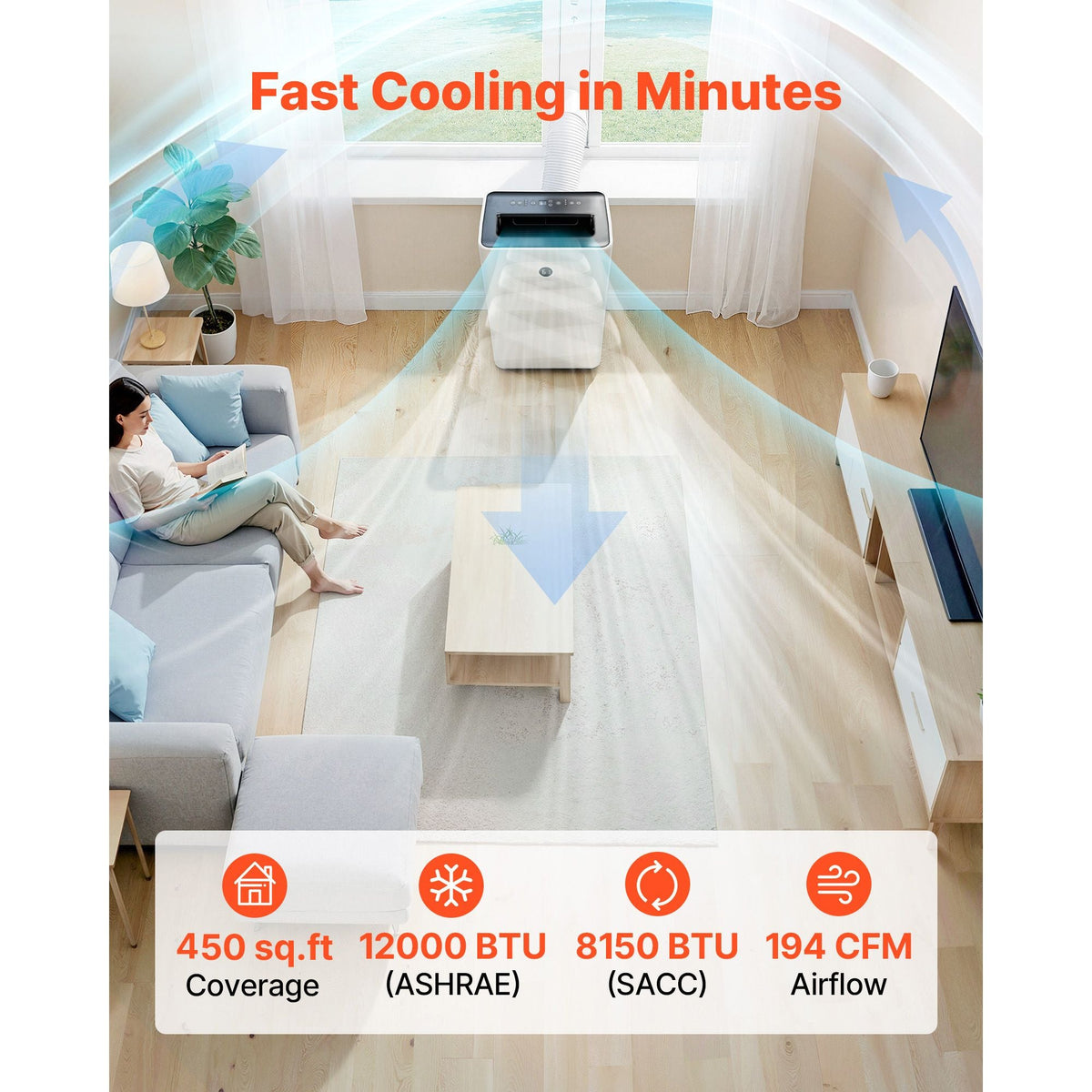 Portable Air Conditioner, 12000 BTU ASHRAE (8150 BTU SACC) 4-in-1 Standing Cooling Ac Unit, LED Touch Panel & Remote Control, 24h Timer, Cooling, Dehumidifier, Fan, Sleep Mode for Room Indoor