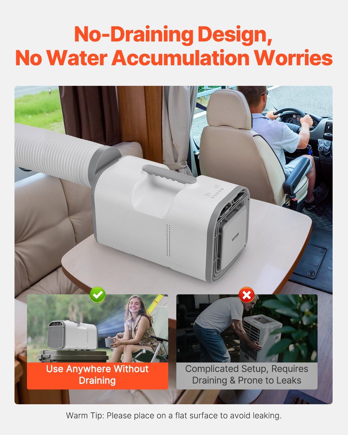 Portable Air Conditioner, 4250 BTU 3-Speed Air Conditioning Unit with 24H Timer, Air Portable AC Adjustable from 16-32°C, Compatible with AC/DC, for Outdoor Tent Camping, RVs or Home Use, White