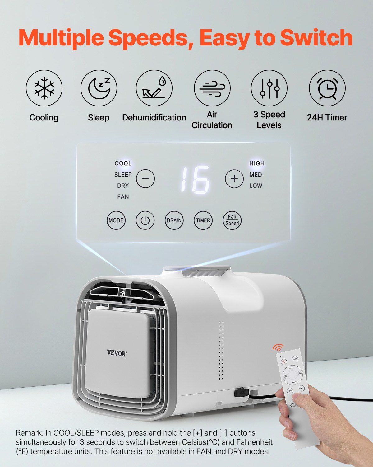 Portable Air Conditioner, 4250 BTU 3-Speed Air Conditioning Unit with 24H Timer, Air Portable AC Adjustable from 16-32°C, Compatible with AC/DC, for Outdoor Tent Camping, RVs or Home Use, White