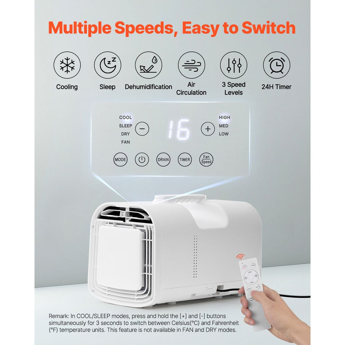 Portable Air Conditioner, 4250 BTU 3-Speed Air Conditioning Unit with 24H Timer, Remote-Control Air Portable AC Adjustable Temp 16-32Celsius, for Outdoor Tent Camping, RVs or Home Use, White