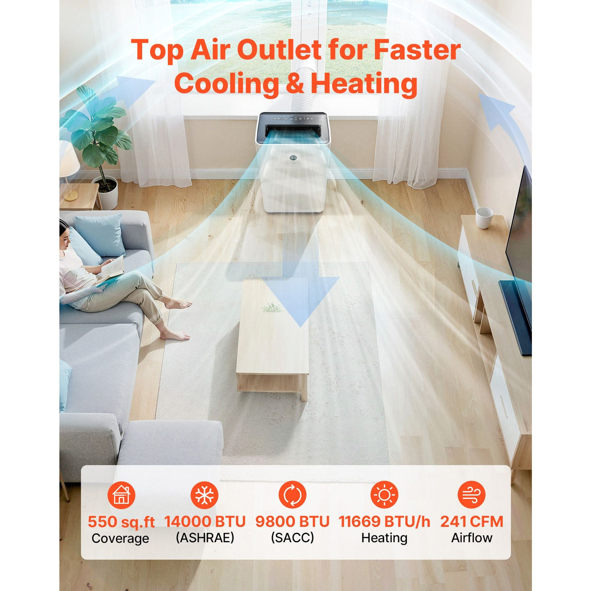 Portable Air Conditioner and Heater Combo, 14000 BTU (9800 BTU SACC) 5-in-1 Standing Cooling Ac Unit, LED Touch Panel & Remote Control, 24h Timer, Dehumidifier/Fan/Sleep Mode for Room Indoor