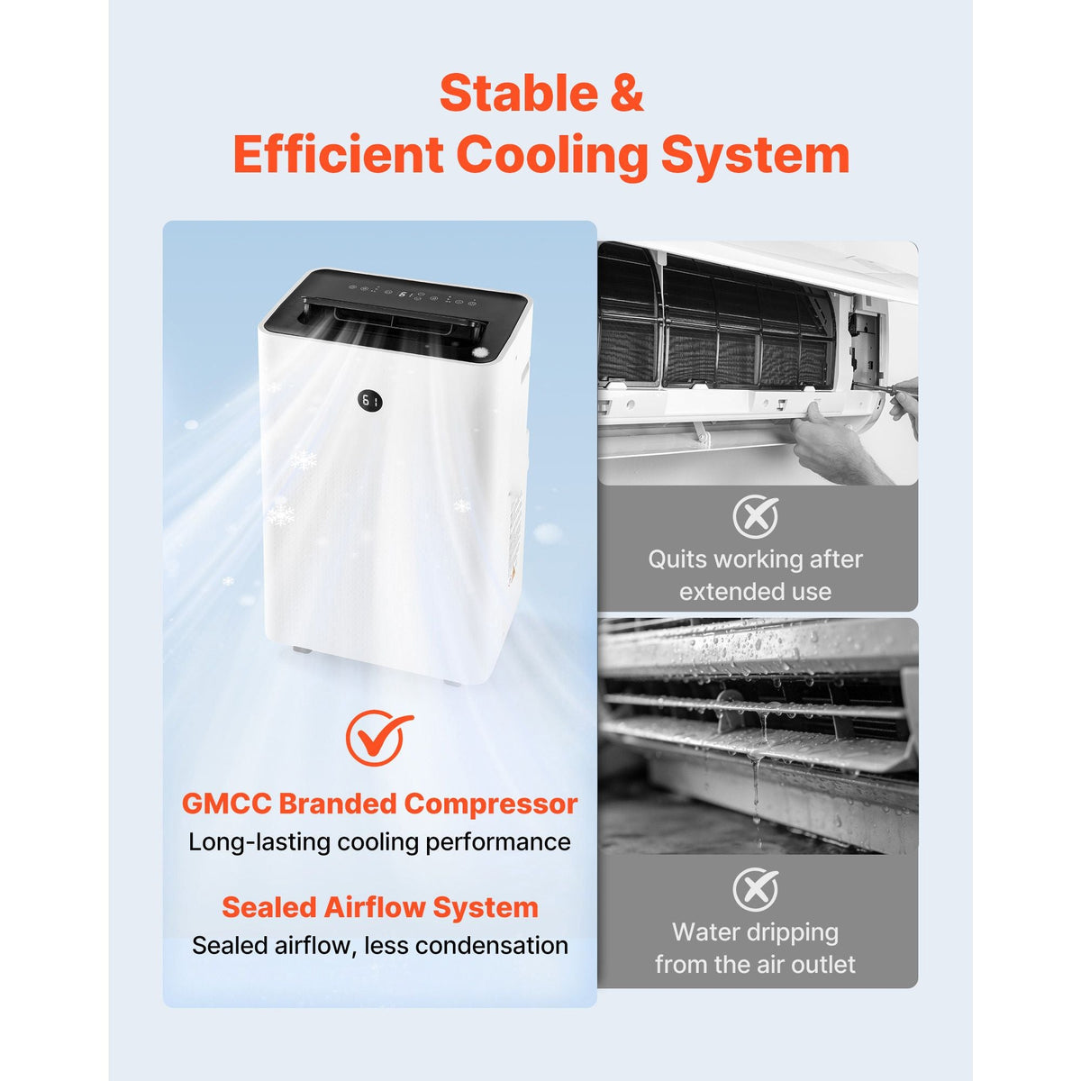 Portable Air Conditioner and Heater Combo, 14000 BTU (9800 BTU SACC) 5-in-1 Standing Cooling Ac Unit, LED Touch Panel & Remote Control, 24h Timer, Dehumidifier/Fan/Sleep Mode for Room Indoor
