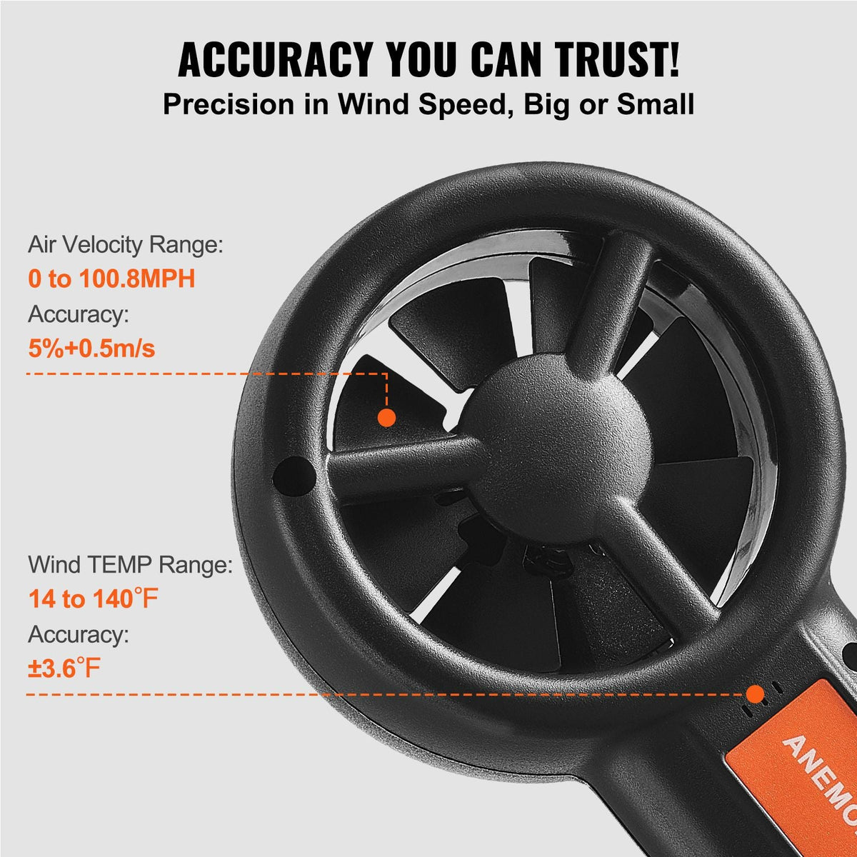 Portable Anemometer Split Design, Temp Range 14-140Fahrenheit, LED Screen Digital Air Speed & Temperature Meter, Wind Chill & Velocity Measurement, Ideal for Sailing, Surfing, Flying, HVAC