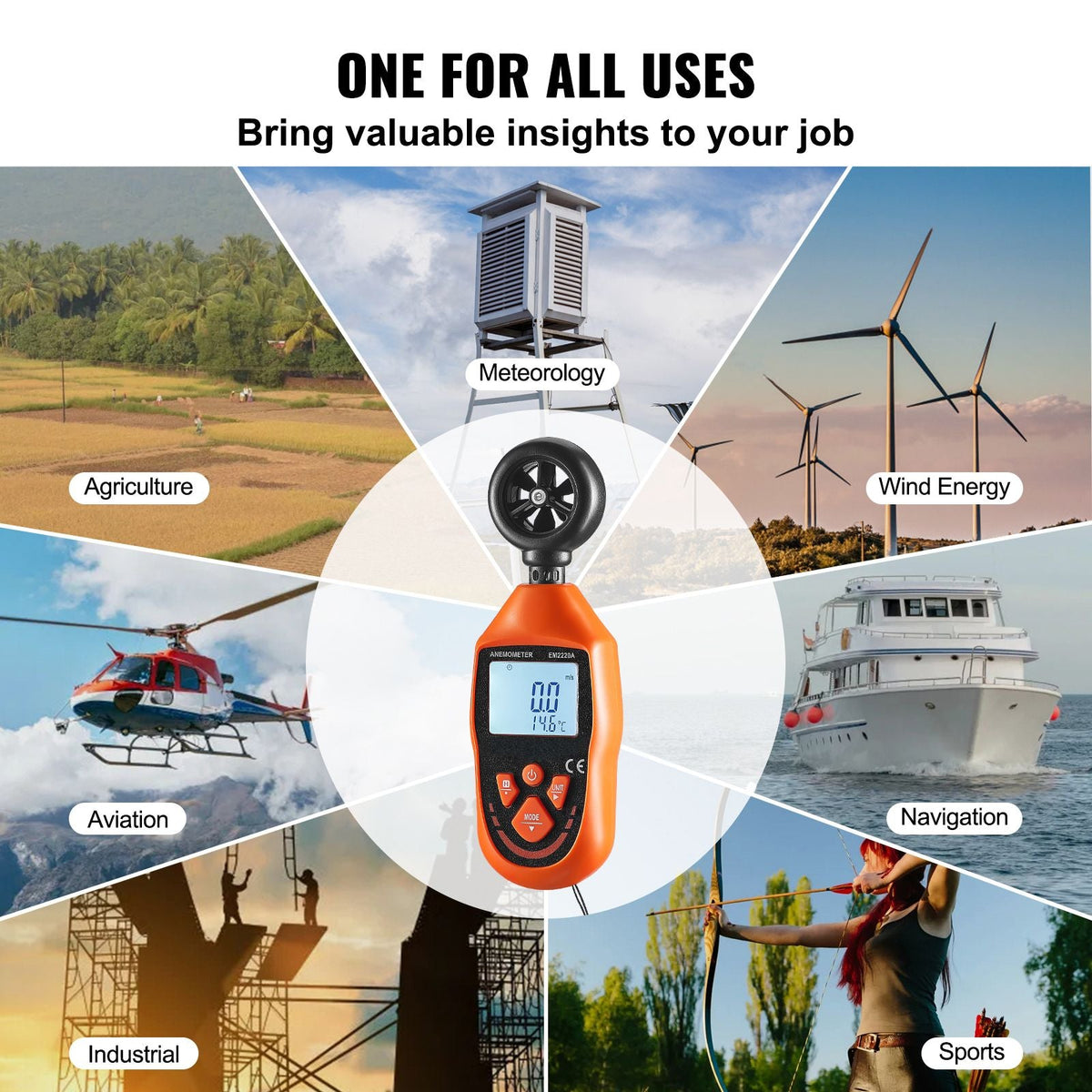 Portable Anemometer, Temperature Range 14 Fahrenheit-113 Fahrenheit, Equipped with LED Backlit Display, Captures Wind Speed, Temperature, Air Volume, and Chill Factor