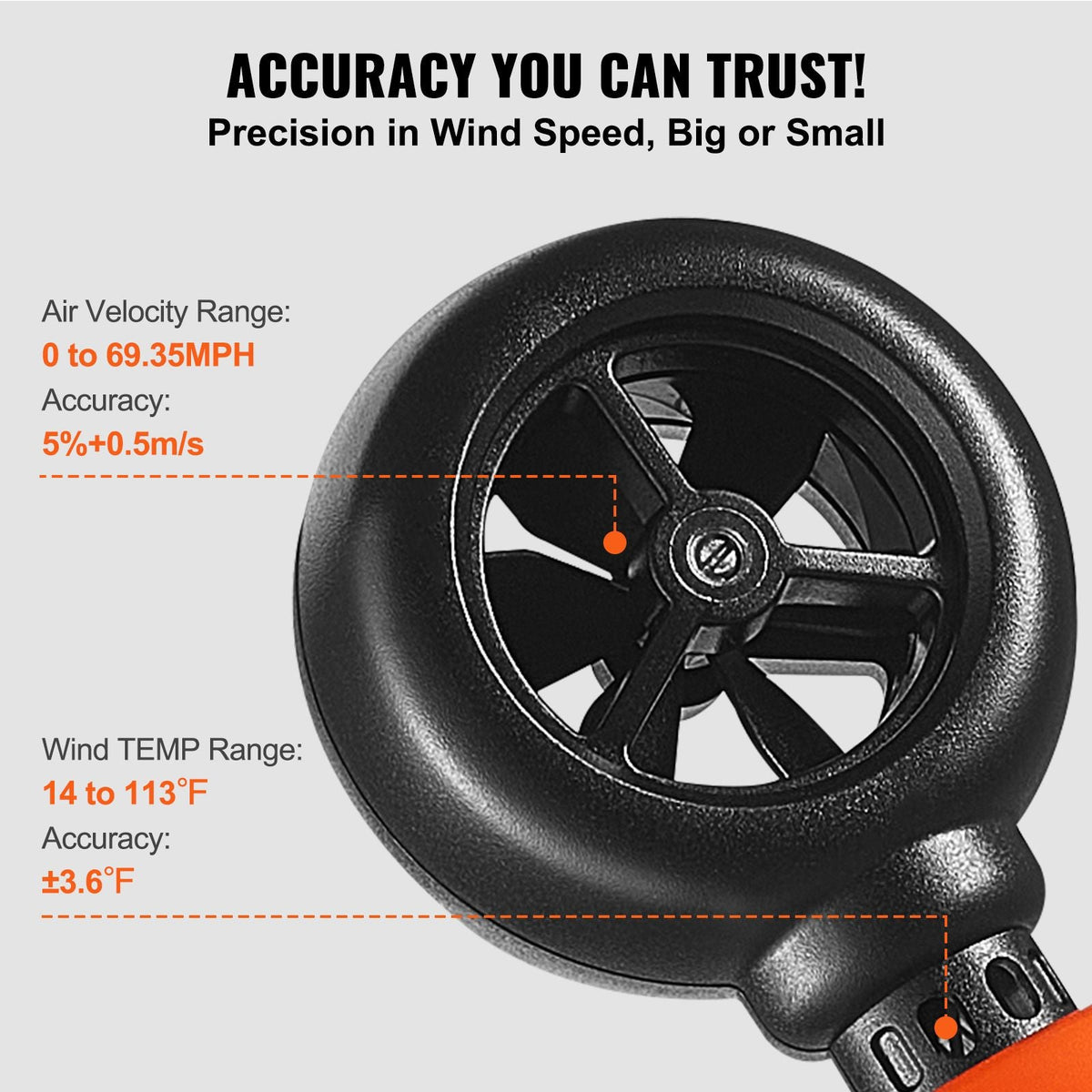 Portable Anemometer, Temperature Range 14 Fahrenheit-113 Fahrenheit, Equipped with LED Backlit Display, Captures Wind Speed, Temperature, Air Volume, and Chill Factor