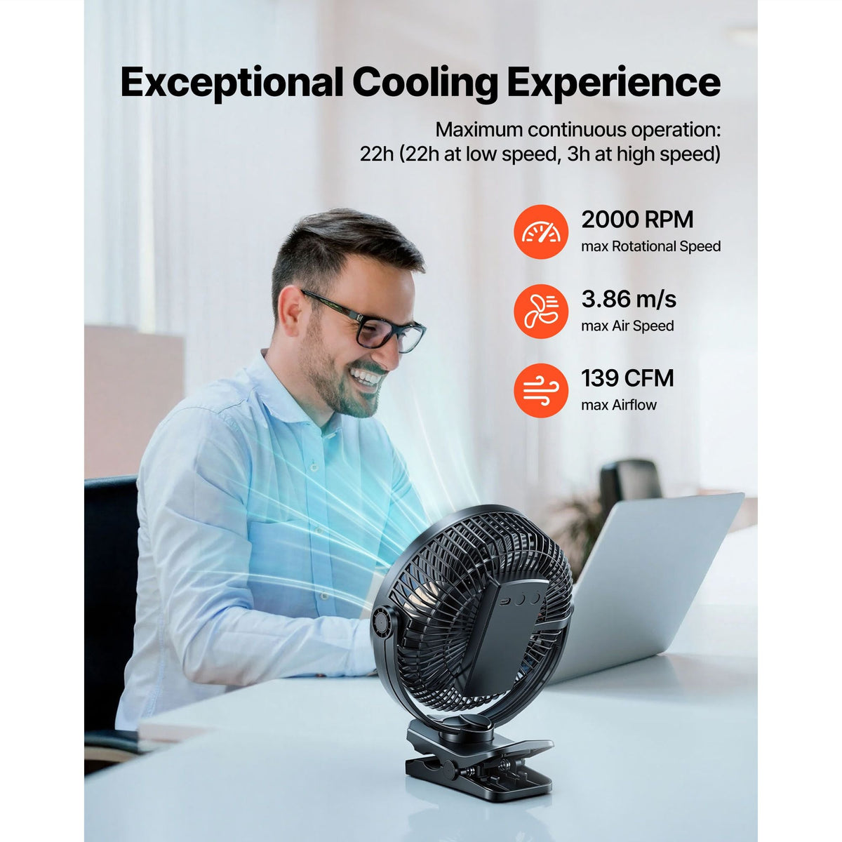 Portable Clip Fan, Rechargeable Clip On Fan with Light, USB Port with 3 Speeds & Circulation Mode, Strong Airflow Sturdy Clamp, Long Runtime for Desk, Golf Cart,Outdoor Camping Treadmill,Black