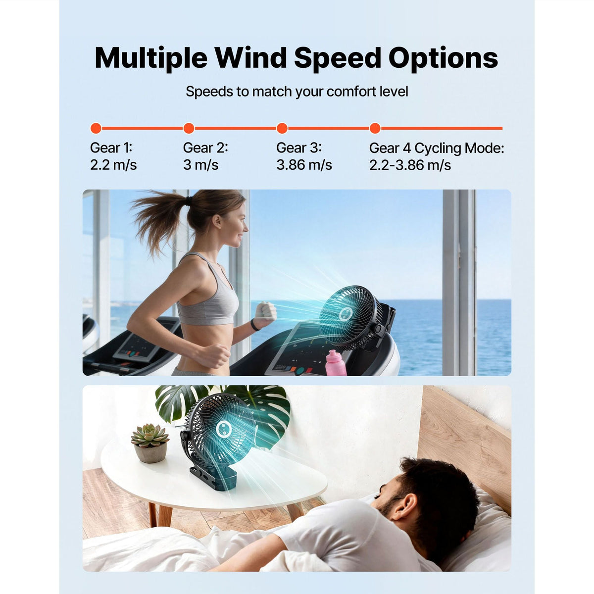 Portable Clip Fan, Rechargeable Clip On Fan with Light, USB Port with 3 Speeds & Circulation Mode, Strong Airflow Sturdy Clamp, Long Runtime for Desk, Golf Cart,Outdoor Camping Treadmill,Black