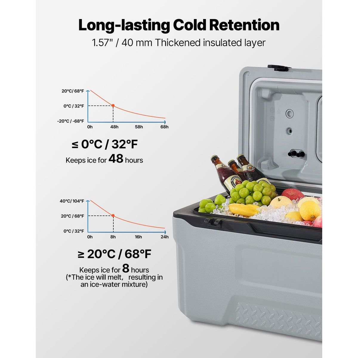 Portable Cooler, 74 QT Wheeled Cooler with Ice Retention, Heavy-Duty Handles and Cup Holder, Lightweight Rigid Material Insulated Portable Cooler, Suitable for Family Picnics and Long Trips