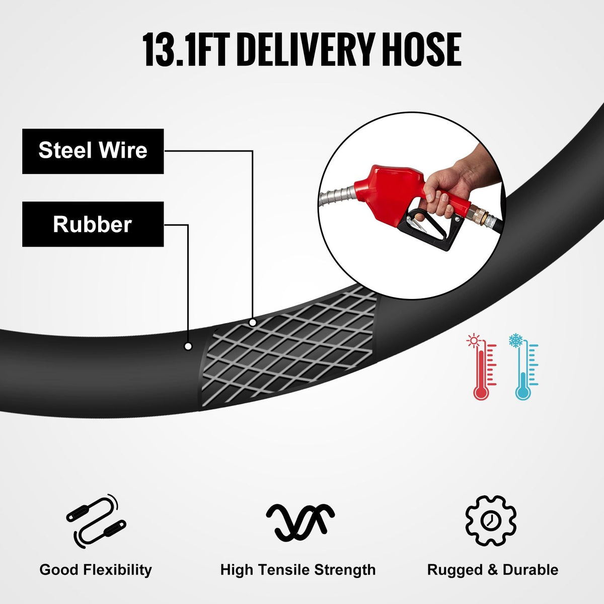 Portable Diesel Tank, 116 Gallon Capacity & 10 GPM Flow Rate, Diesel Fuel Tank with 12V Electric Transfer Pump and 13.1ft Rubber Hose, PE Diesel Transfer Tank for Easy Fuel Transportation, Red
