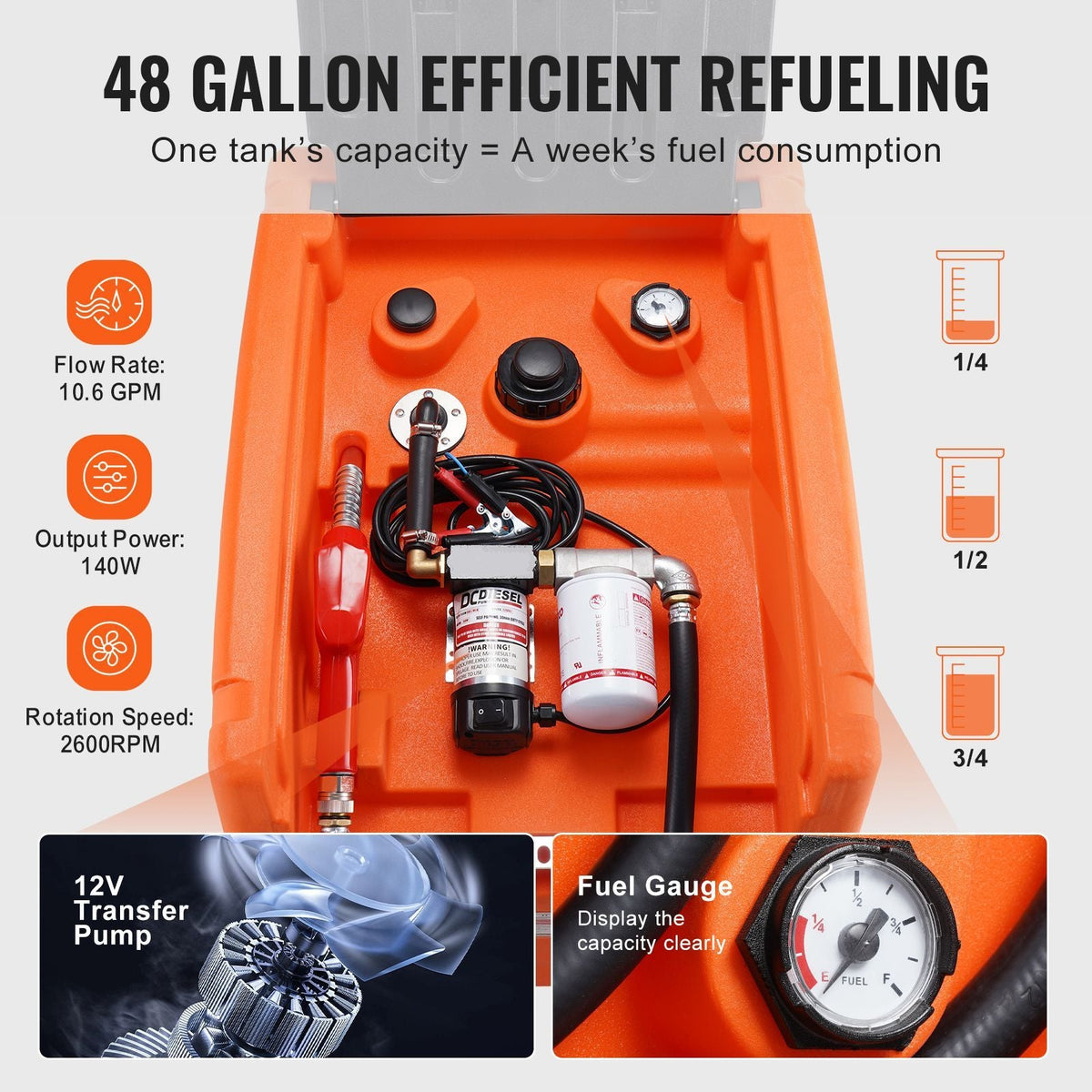 Portable Diesel Tank, 48 Gallon, 10.6GPM Flow Rate, Diesel Fuel Tank with 12V Electric Transfer Pump, 13.1 ft Hose, Auto Fueling Nozzle, Diesel Transfer Tank for Easy Fuel Transportation, Orange