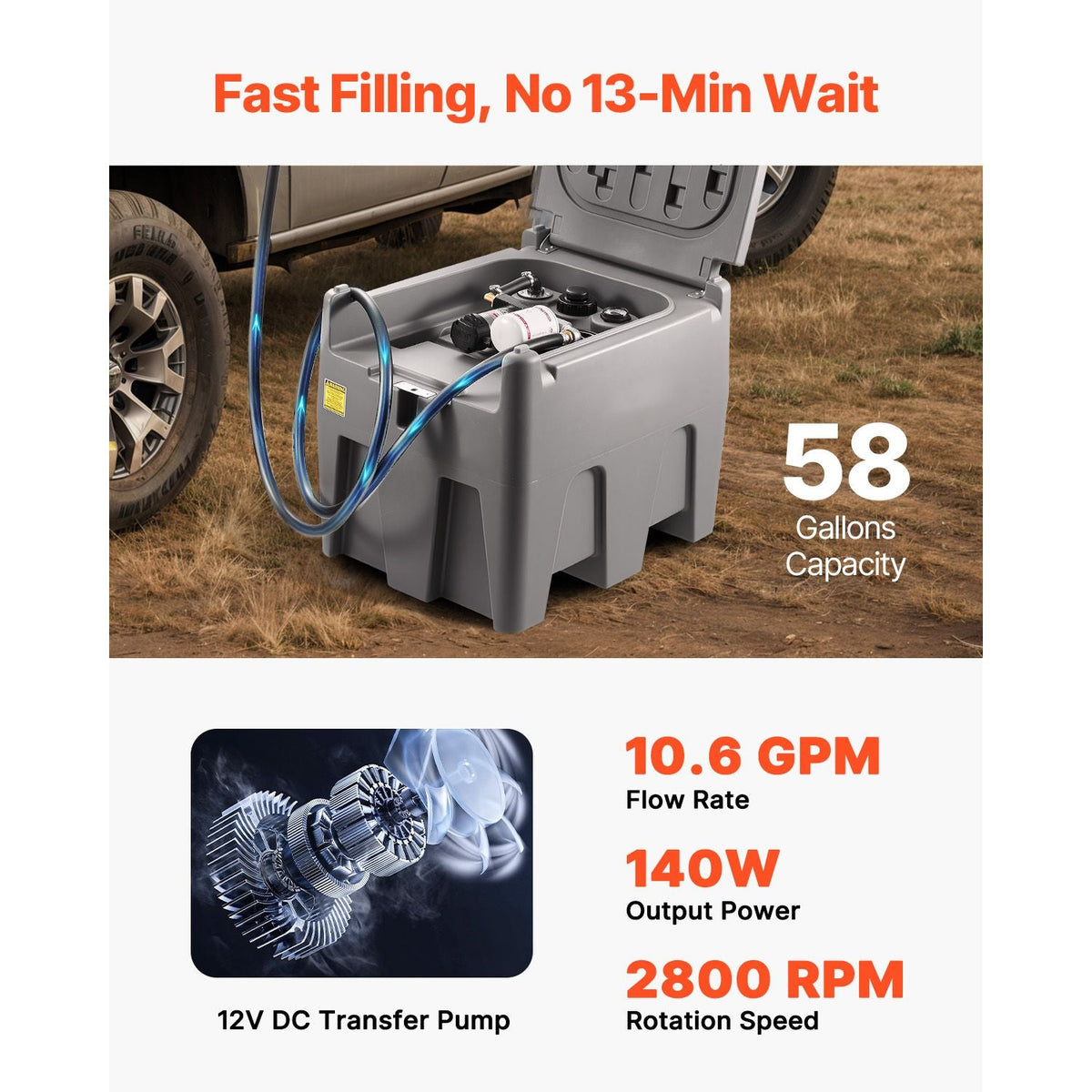Portable Diesel Tank, 58 Gallon Capacity & 10 GPM Flow Rate, Fuel Tank with 12V Electric Transfer Pump and 13.1ft Rubber Hose, PE Diesel Transfer Tanks for Easy Fuel Transportation, Grey